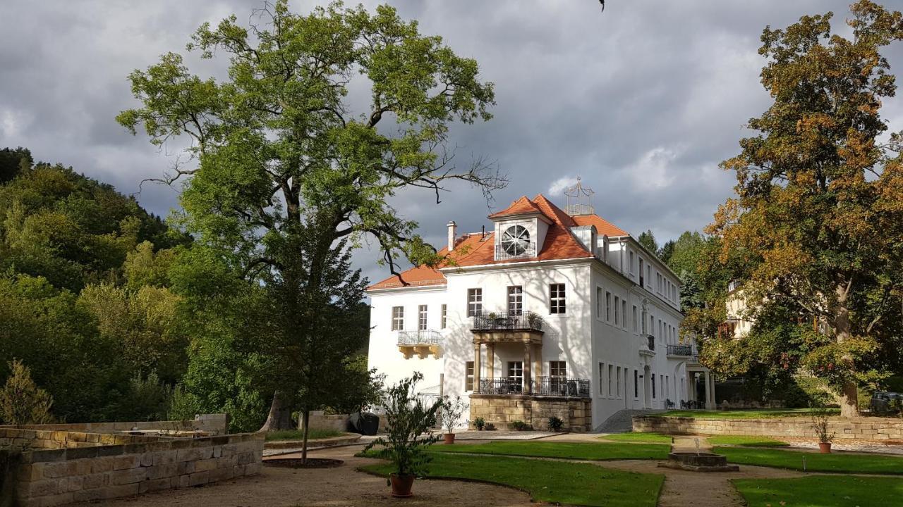 Schloss Prossen Bad Schandau Luaran gambar
